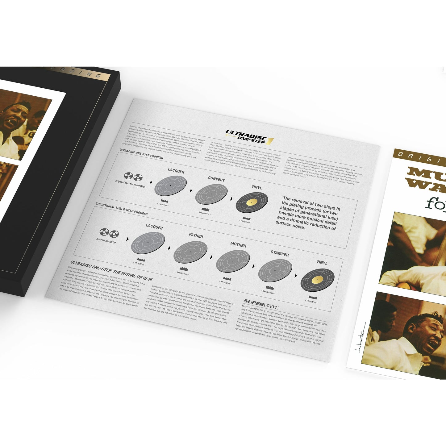Muddy Waters - Folk Singer - (MFSL UltraDisc One-Step 45rpm Vinyl 2LP Box Set)