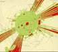 Sun Ra: The Heliocentric Worlds Of Sun Ra - CD