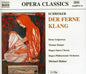 Michael Hal sz: Der Ferne Klang - CD