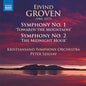 Kristiansand Symphony Orchestra  Szilvay: Symphonies 1 & 2 - CD