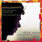 Paul Corea: Corea. Cto - CD