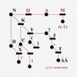 Sascha Funke: QAM - VINYL