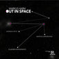 Markus Harm: Harm: Out in Space - CD